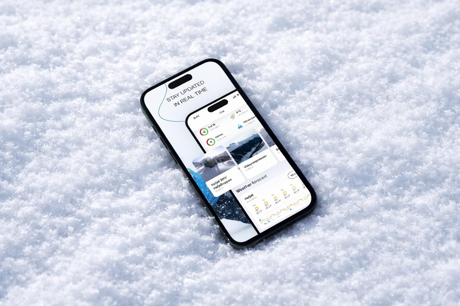 Alpinco app | Alpinco