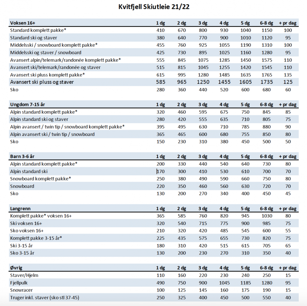 Priser skiutleie Kvitfjell 2021/22